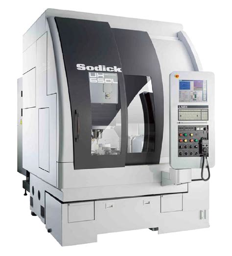 high speed milling machines